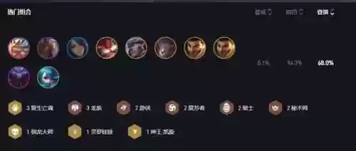 光辉亡灵阵容搭配推荐图(爱琳诗篇光暗队最强阵容)插图1
