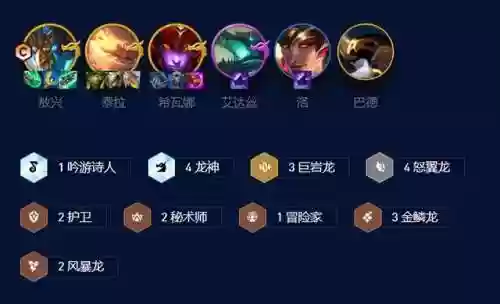 打六龙神阵容搭配最新(大战魂阵容搭配攻略)插图3