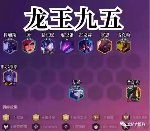下棋四龙王阵容搭配图片(龙争虎斗什么阵容最强)插图1