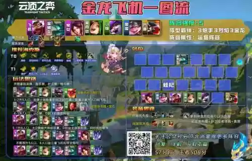 至尊金麟阵容搭配推荐(麒麟阵容搭配最高输出)插图13