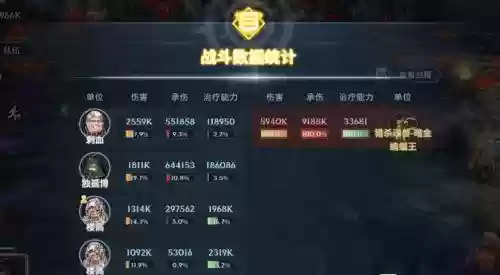 神奇宝贝毒队阵容搭配(神奇宝贝沙暴队最强配置)插图