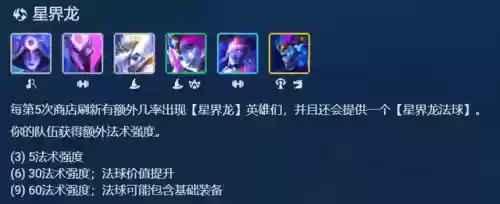 格斗迅捷阵容搭配图表最新(决斗大师阵容搭配)插图9