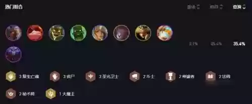 光辉亡灵阵容搭配推荐图(爱琳诗篇光暗队最强阵容)插图9