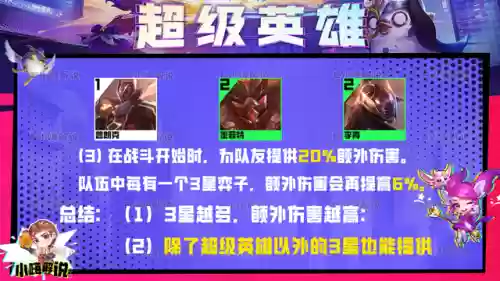 超级亚索阵容搭配推荐(新版云顶亚索主c阵容)插图9