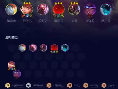 怪兽来袭变态阵容搭配推荐(怪物x联盟最强阵容)插图3