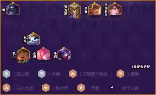 凯尔决斗福星阵容搭配(凯亚主c配什么阵容)插图1