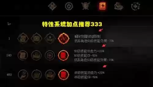 龙王觉醒推荐阵容搭配图(斗罗武魂觉醒最强阵容搭配)插图2