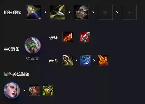 白魔执事阵容搭配攻略(白藏主一套很强的阵容)插图3