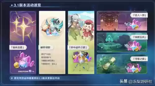 温迪打牌阵容怎么搭配(原神温迪最强阵容推荐)插图6