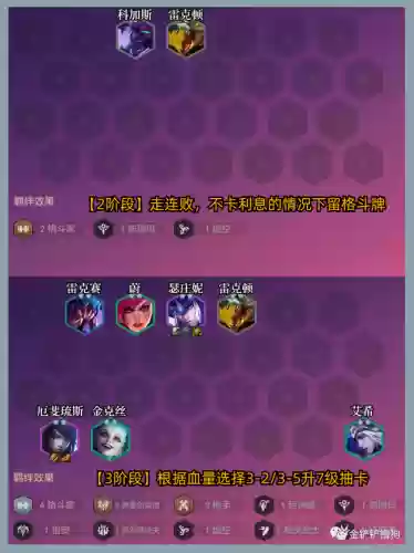 下棋四龙王阵容搭配图片(龙争虎斗什么阵容最强)插图4
