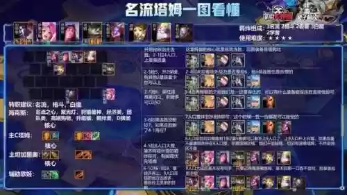 双人对战什么阵容搭配赏金(双人同舞玩什么英雄好)插图6
