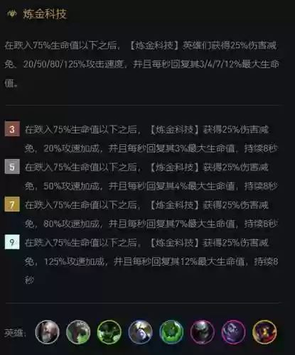 炼金科技后期阵容搭配推荐(合金机兵平民最强阵容搭配)插图3