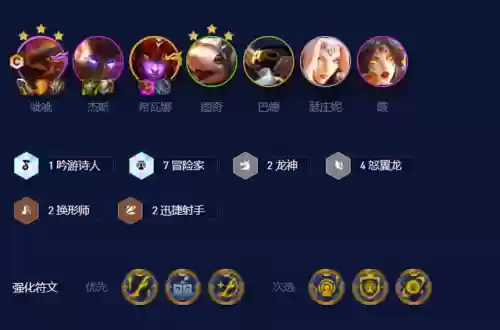 打六龙神阵容搭配最新(大战魂阵容搭配攻略)插图2