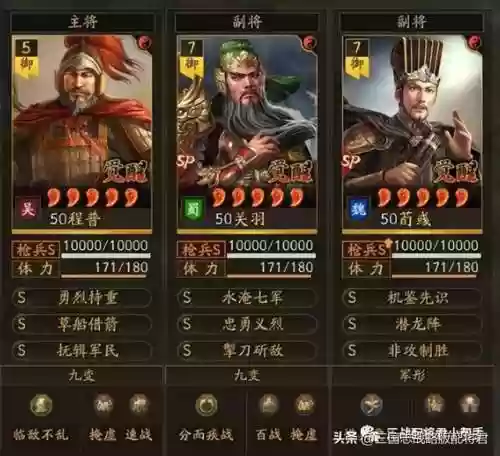 阵容加点搭配图片高清版(lol自走棋阵容搭配)插图1
