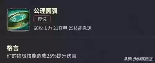 斗魂之王阵容推荐搭配(最强斗魂系统百万单机王笔趣阁)插图32