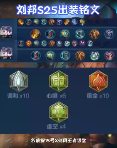 王者荣耀保命阵容搭配图(王者荣耀小技巧)插图27