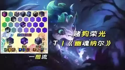 云顶之奕9.17阵容搭配(云顶之弈s9赛季阵容)插图1