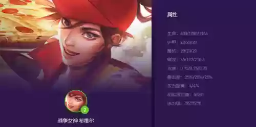 怪兽来袭变态阵容搭配推荐(怪物x联盟最强阵容)插图4