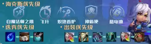 最新八姐妹阵容搭配图片(公主连结推图最强阵容搭配)插图6