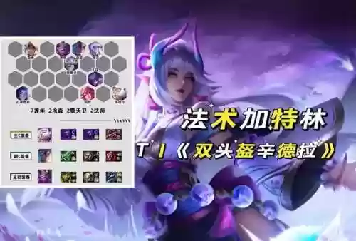 云顶之奕9.17阵容搭配(云顶之弈s9赛季阵容)插图2