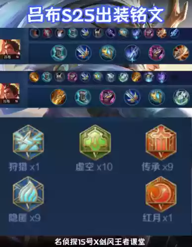 王者荣耀保命阵容搭配图(王者荣耀小技巧)插图2