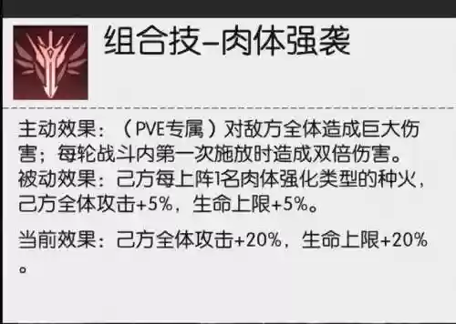 星火之歌最强阵容搭配攻略(闪烁之光最强阵容)插图2