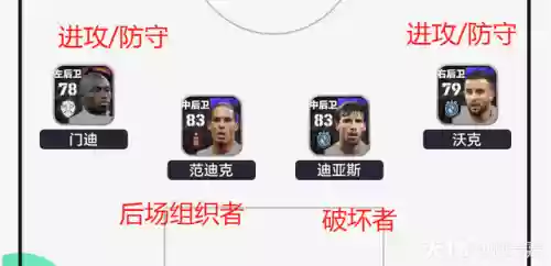 快速反攻最佳阵容搭配(攻辅神射最佳阵容)插图3