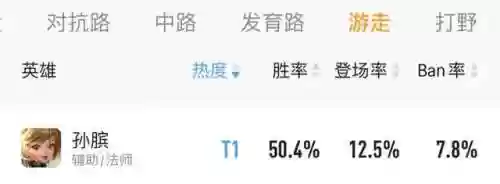 王者钻石排位阵容搭配最新(王者荣耀阵容搭配大全)插图10