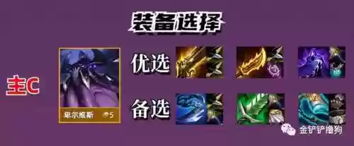 下棋四龙王阵容搭配图片(龙争虎斗什么阵容最强)插图2