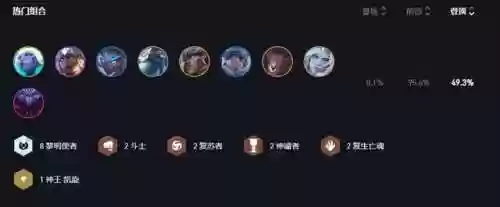 光辉亡灵阵容搭配推荐图(爱琳诗篇光暗队最强阵容)插图3