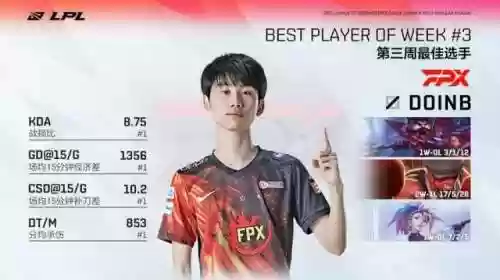 电竞经理2014阵容搭配(电子竞技经理手游汉化版)插图4