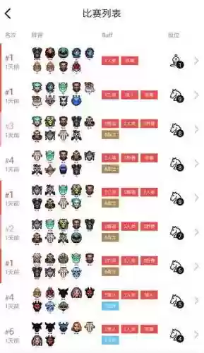 娜迦最终成形阵容搭配(多娜多娜最强阵容)插图5
