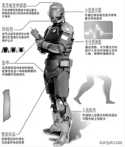 未来战士阵容搭配教学(王者阵容搭配大全五黑)插图1