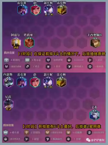 下棋四龙王阵容搭配图片(龙争虎斗什么阵容最强)插图5
