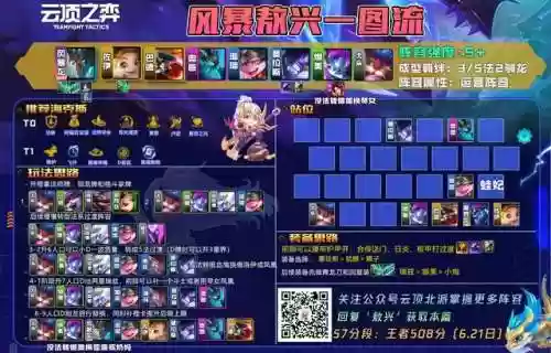 至尊金麟阵容搭配推荐(麒麟阵容搭配最高输出)插图17