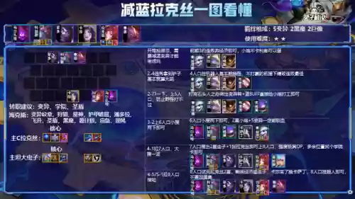 减蓝阵容推荐搭配谁(新版本最强阵容)插图4