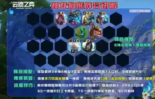 至尊金麟阵容搭配推荐(麒麟阵容搭配最高输出)插图10