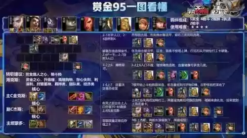 双人对战什么阵容搭配赏金(双人同舞玩什么英雄好)插图4
