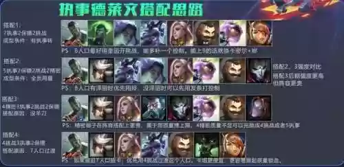 白魔执事阵容搭配攻略(白藏主一套很强的阵容)插图4