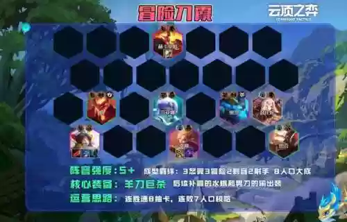 至尊金麟阵容搭配推荐(麒麟阵容搭配最高输出)插图3