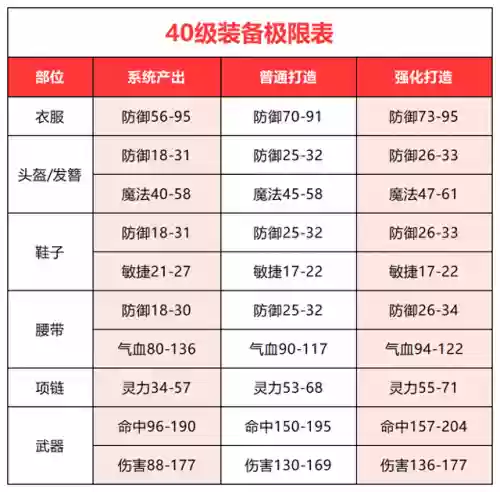 梦幻西游神兽阵容搭配图(口袋妖怪最强神兽阵容)插图