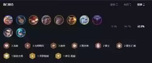 光辉亡灵阵容搭配推荐图(爱琳诗篇光暗队最强阵容)插图2