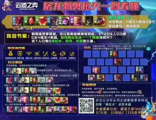 至尊金麟阵容搭配推荐(麒麟阵容搭配最高输出)插图16