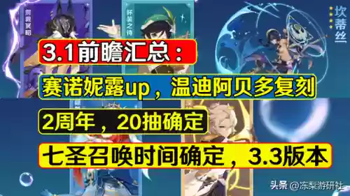 温迪打牌阵容怎么搭配(原神温迪最强阵容推荐)插图