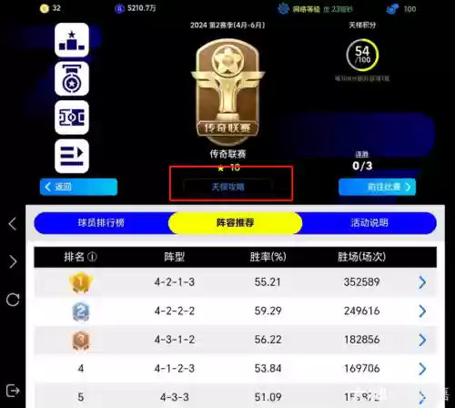 快速反攻最佳阵容搭配(攻辅神射最佳阵容)插图2