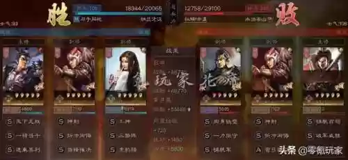 吕布搭配哪几个阵容(吕布8个最强阵容推荐)插图16