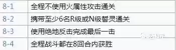 方舟指令凤凰阵容搭配推荐(方舟生存进化仙境凤凰)插图2