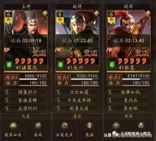 阵容加点搭配图片高清版(lol自走棋阵容搭配)插图4