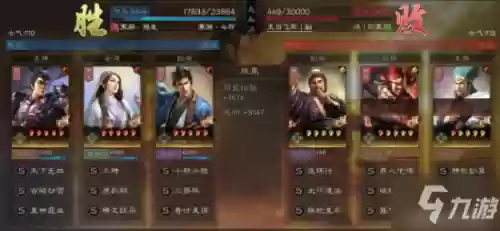 吕布诸葛贾诩阵容搭配(贾诩最强阵容推荐)插图4