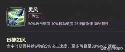 斗魂之王阵容推荐搭配(最强斗魂系统百万单机王笔趣阁)插图40